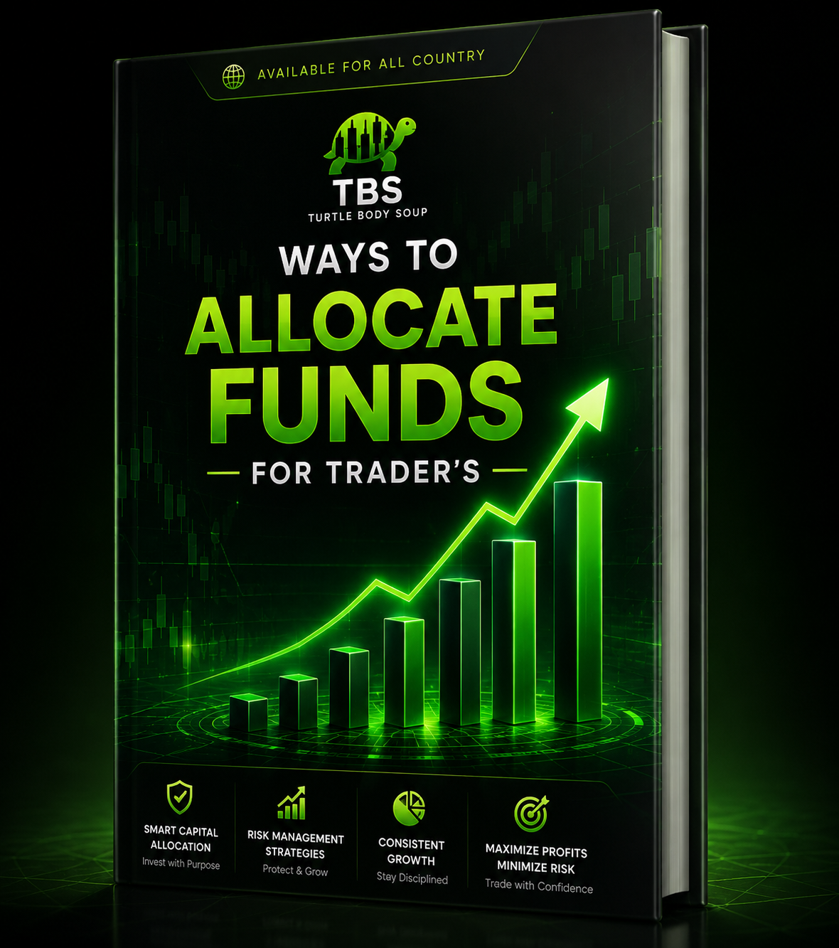 Trading Chart Example